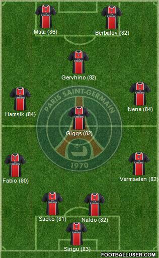 Paris Saint-Germain Formation 2012