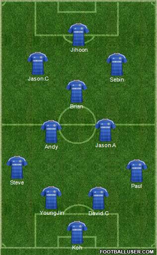 Chelsea Formation 2012