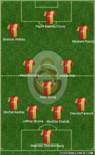 Galatasaray SK Formation 2012