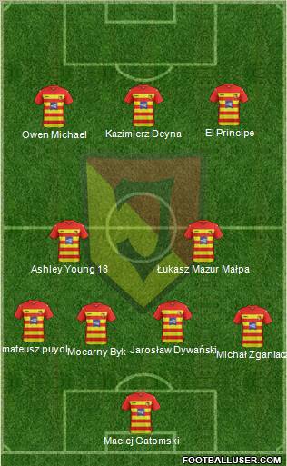 Jagiellonia Bialystok Formation 2012