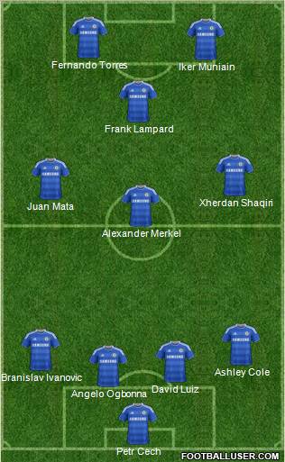 Chelsea Formation 2012