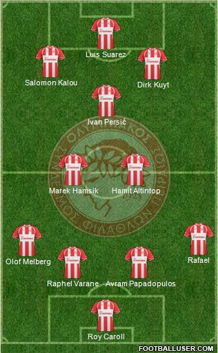 Olympiakos SF Piraeus Formation 2012