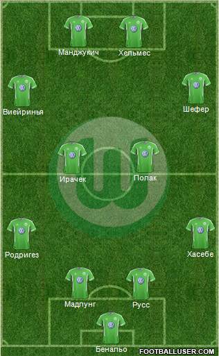 VfL Wolfsburg Formation 2012