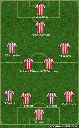 Sunderland Formation 2012