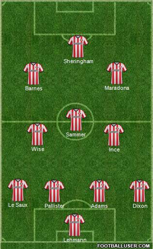 Sunderland Formation 2012