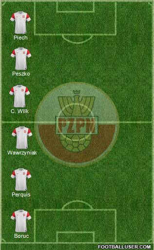 Poland Formation 2012