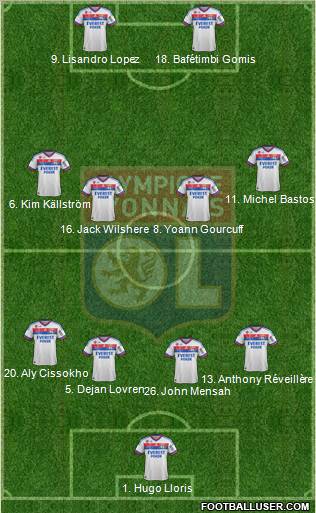 Olympique Lyonnais Formation 2012