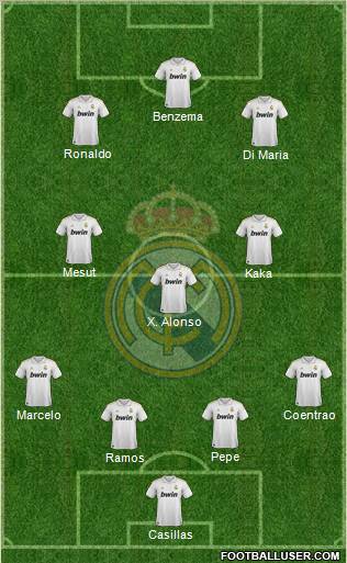 Real Madrid C.F. Formation 2012