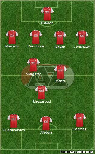 AZ Alkmaar Formation 2012