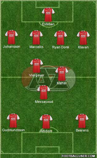 AZ Alkmaar Formation 2012