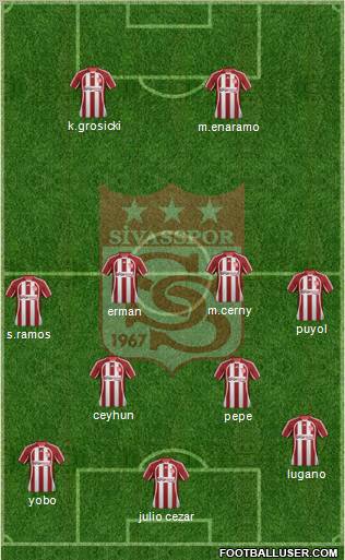 Sivasspor Formation 2012