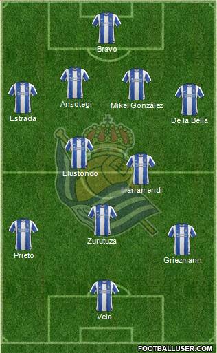 Real Sociedad S.A.D. Formation 2012