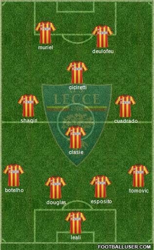 Lecce Formation 2012