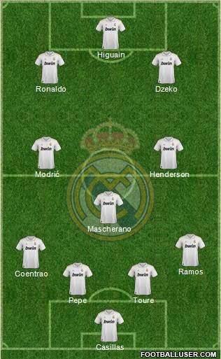 Real Madrid C.F. Formation 2012