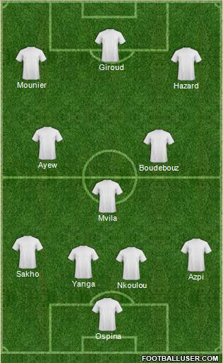 Fifa Team Formation 2012