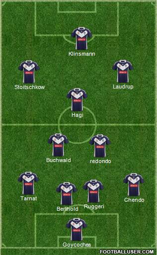 Melbourne Victory FC Formation 2012