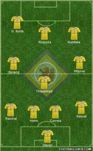 Braunschweiger TSV Eintracht Formation 2012