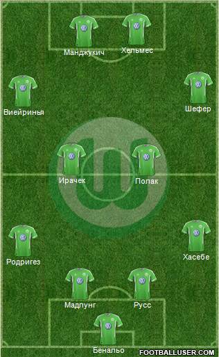 VfL Wolfsburg Formation 2012