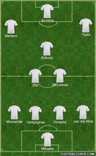 Fifa Team Formation 2012