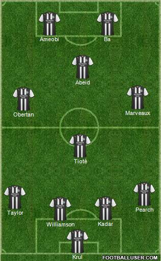 Newcastle United Formation 2012