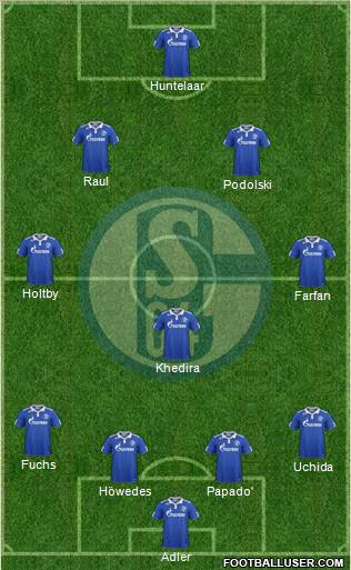 FC Schalke 04 Formation 2012