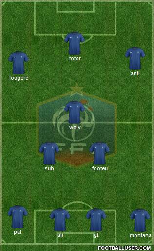 France Formation 2012