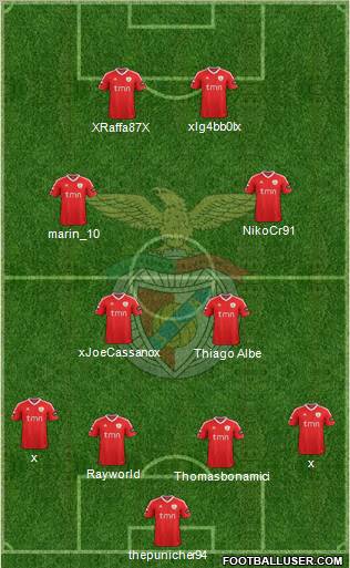 Sport Lisboa e Benfica - SAD Formation 2012