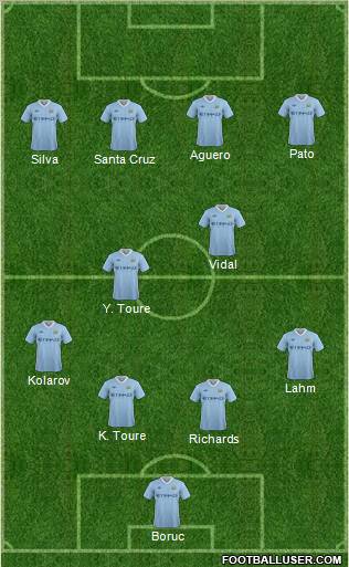 Manchester City Formation 2012