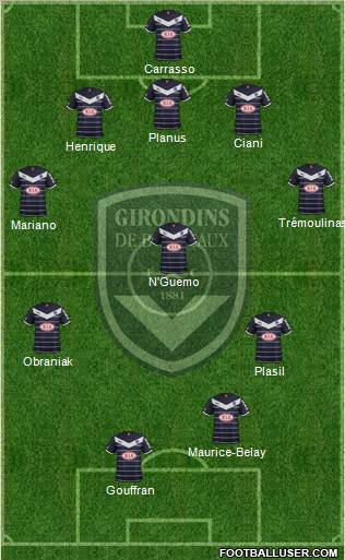 FC Girondins de Bordeaux Formation 2012