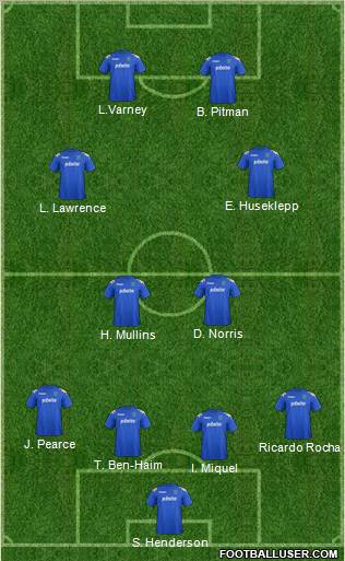 Portsmouth Formation 2012