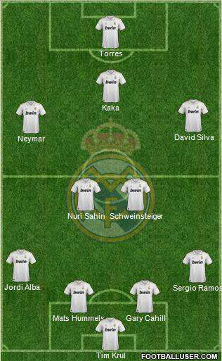 Real Madrid C.F. Formation 2012