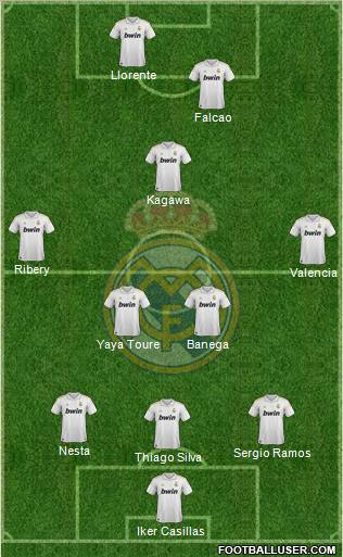 Real Madrid C.F. Formation 2012