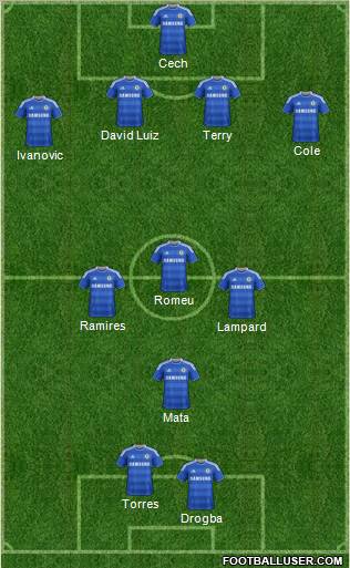 Chelsea Formation 2012