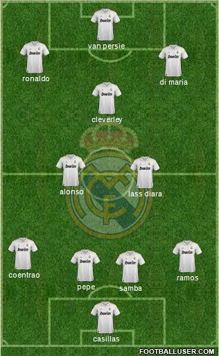 Real Madrid C.F. Formation 2012