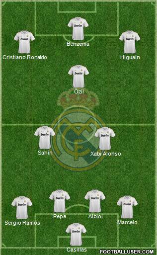 Real Madrid C.F. Formation 2012