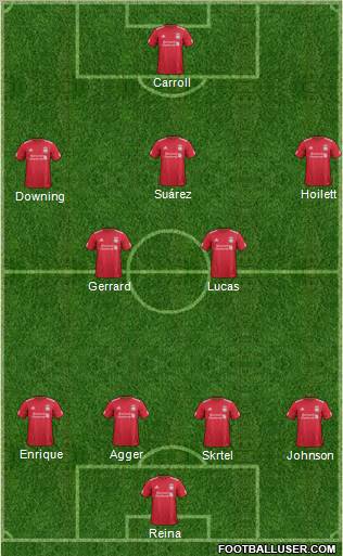 Liverpool Formation 2012