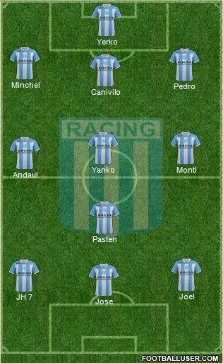 Racing Club Formation 2012