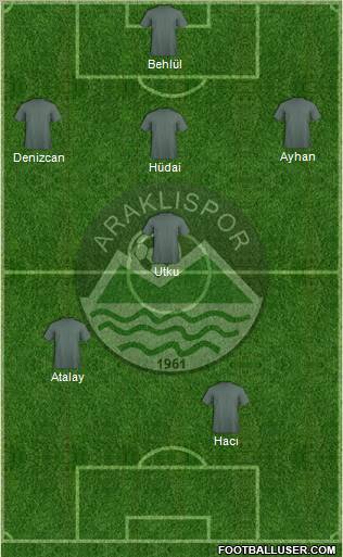 Araklispor Formation 2012