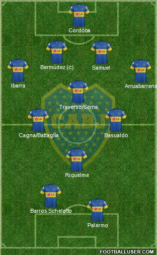 Boca Juniors Formation 2012