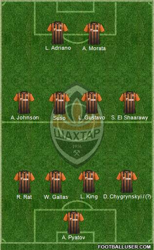 Shakhtar Donetsk Formation 2012