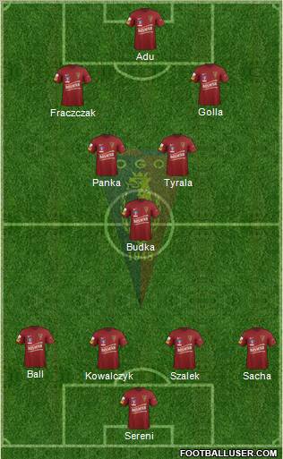 Pogon Szczecin Formation 2012