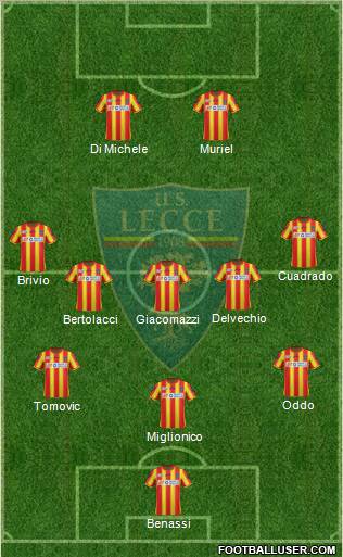 Lecce Formation 2012