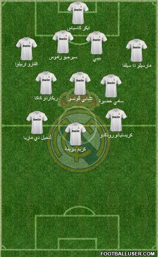 Real Madrid C.F. Formation 2012