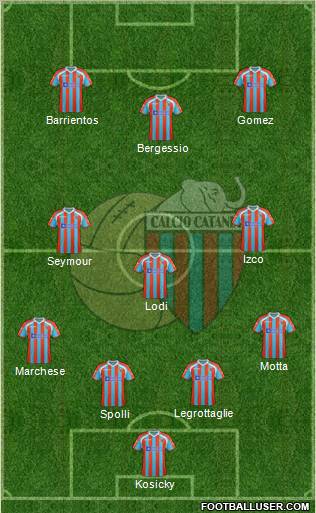 Catania Formation 2012