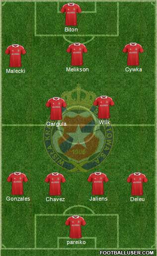 Wisla Krakow Formation 2012