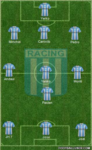 Racing Club Formation 2012