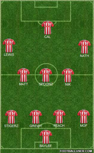 Stoke City Formation 2012