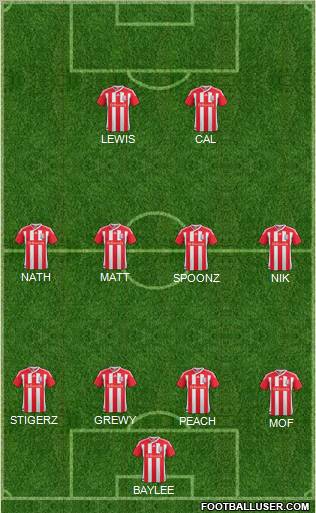 Stoke City Formation 2012