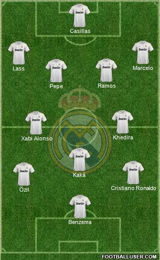 Real Madrid C.F. Formation 2012