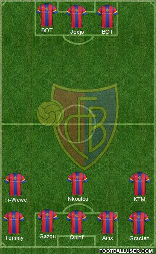 FC Basel Formation 2012